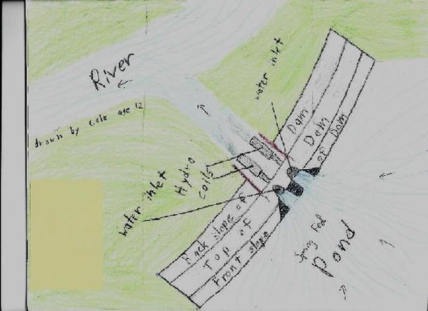 Site installation schematic drawn by a student for his family.